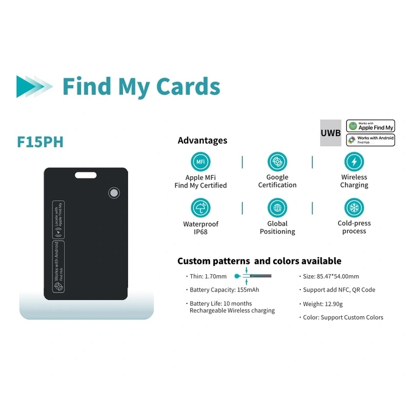 crm/additional_product_images/Card.webp